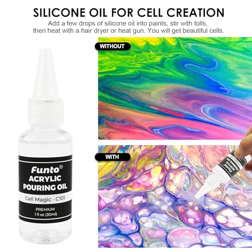 Acrylic Pouring Paint Set (71 Fl Oz)