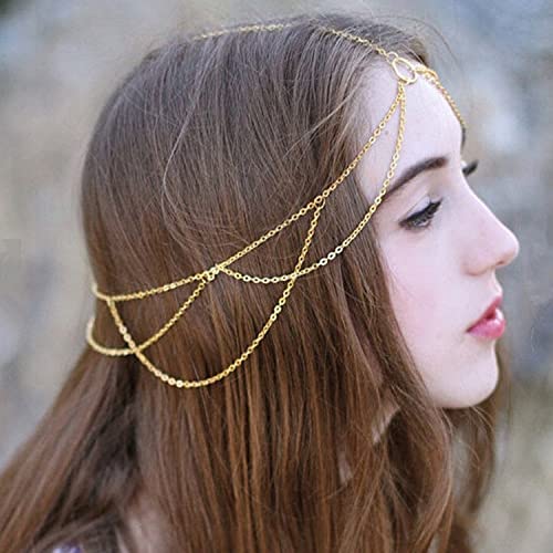 33ft Gold Chain for Jewelry Making Non