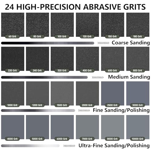 Sandpaper 1200 Grit (21 Count)
