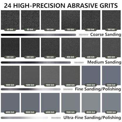 Sandpaper 1200 Grit (21 Count)