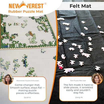 The Original Newverest Jigsaw Puzzle Mat Roll Up
