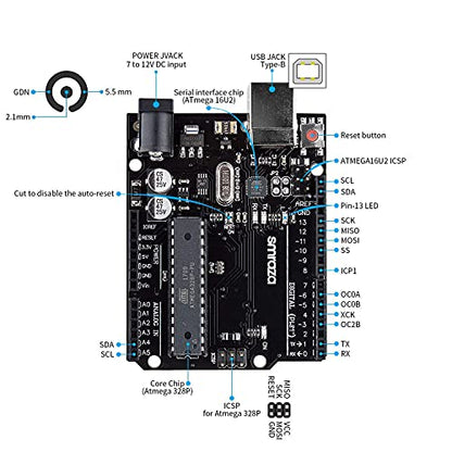 Smarza Beginner Starter Kit for Arduino with Control Board & Breadboard