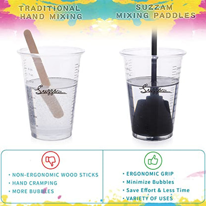 Resin Mixer Paddles