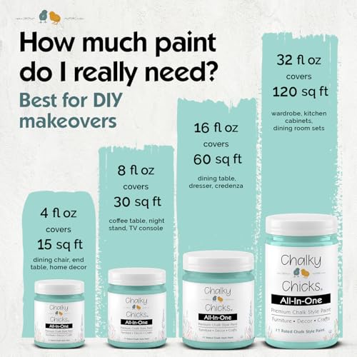 Riptide 32 Fl Oz Chalk Paint for Furniture All in One