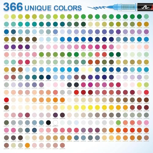 366 Acrylic Paint Markers (366 Count)