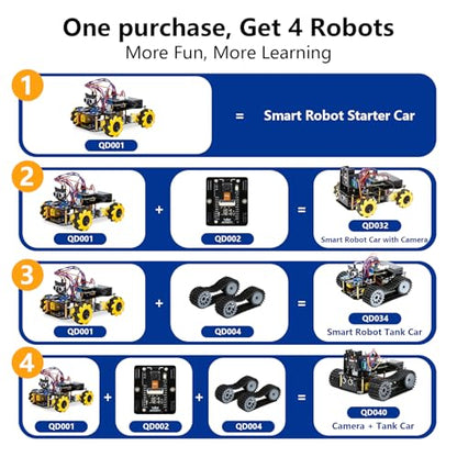 Robotics for Kids Ages 12