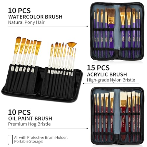 187Pcs Professional All