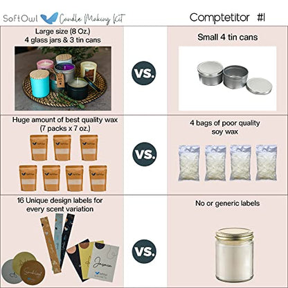 Premium Soy Candle Making Kit