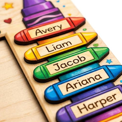Personalized Teacher Appreciation Gifts Picture Frame