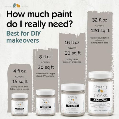 Wolf Gray 4 Fl Oz Chalk Paint for Furniture All in One