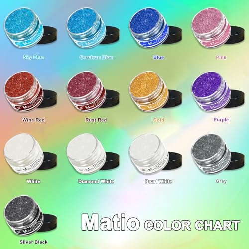 Blue Mica Powder for Epoxy Resin 1.8oz