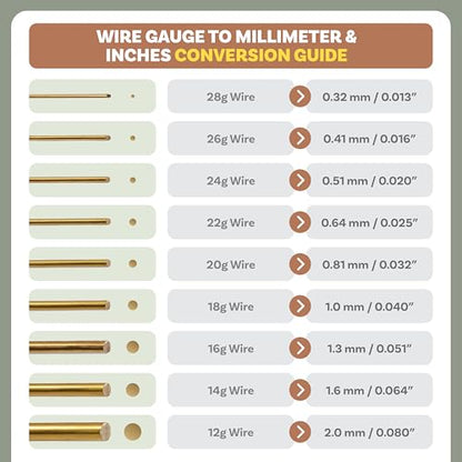 Wire Elements Craft Wire
