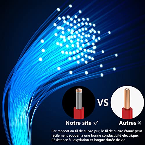 20 AWG Stranded Wire Spool 50ft Each 6 Colors (6 Count)