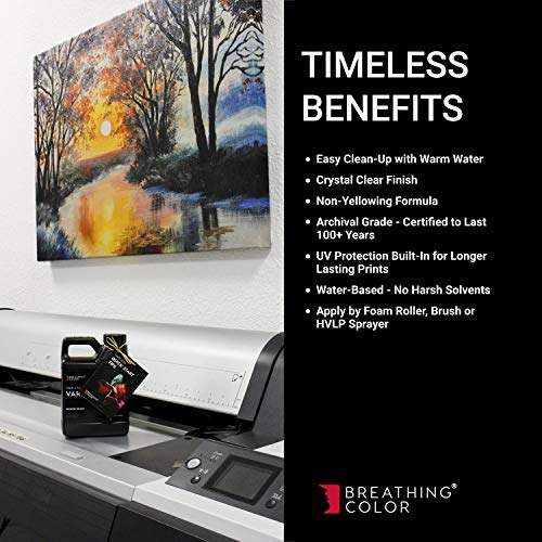 Timeless Archival Print Varnish