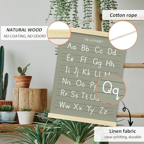 Numbers alphabet poster for Nursery Toddlers (2 Count)