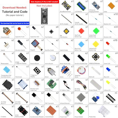 Ultimate Starter Kit for Raspberry Pi Pico 1 2 W (220 Count)