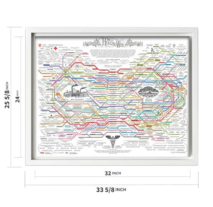 The Healing Web Canvas