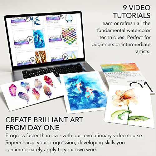 Watercolor Tutorial Set
