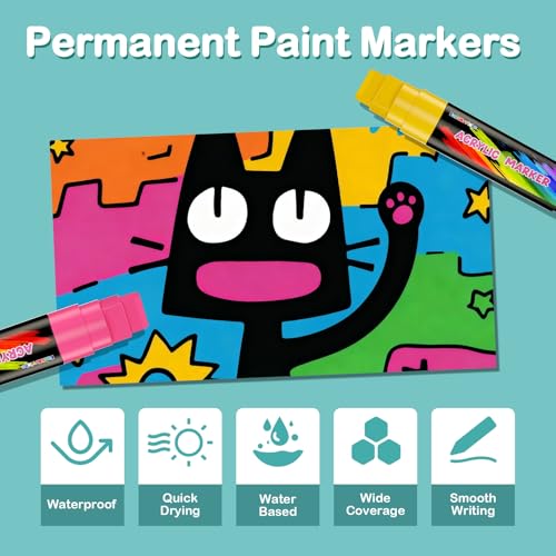 Jumbo Poster Markers