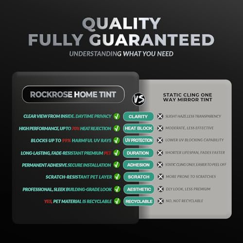Window Tint for Home