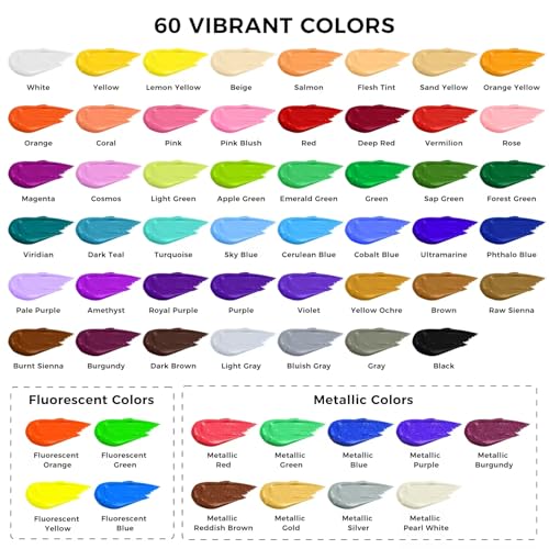 Acrylic Paint Set (120 Fl Oz)
