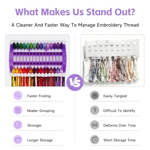 Embroidery Floss Organizer 30 Positions 2 Pcs Thread Organizers