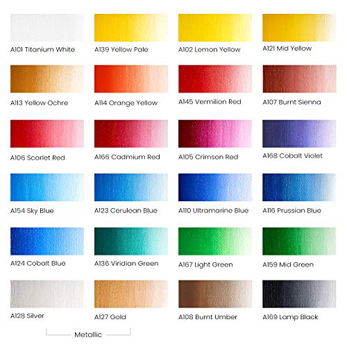 Oil Paint Set (9.6 Fl Oz)