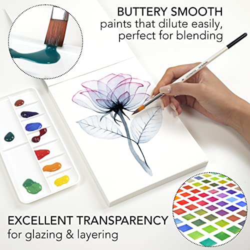 Watercolor Paint Set