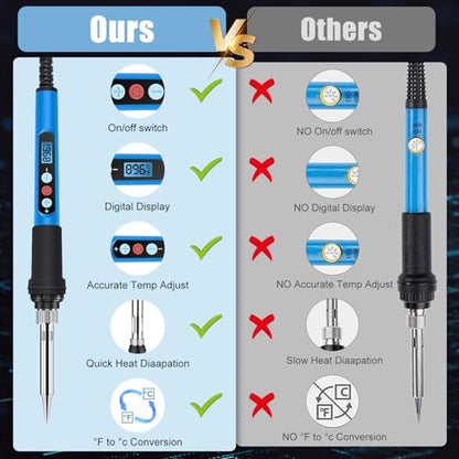 Soldering Iron Kit