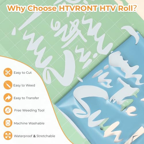 Sky Blue HTV Roll Heat Transfer Vinyl