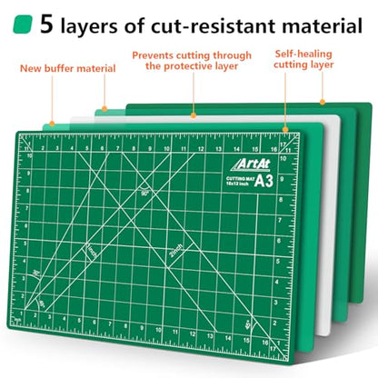 Self Healing Cutting Mat