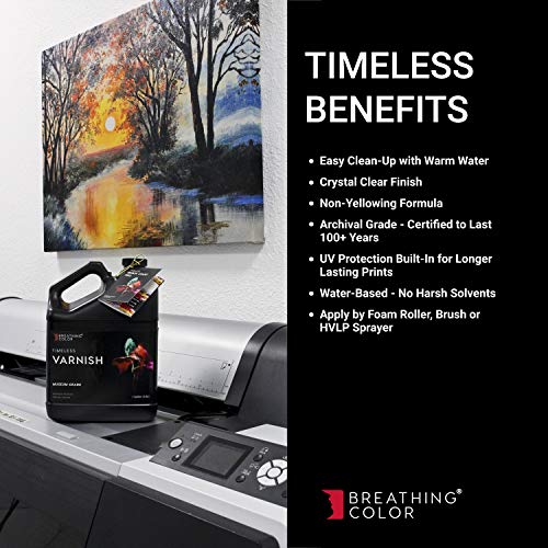 Timeless Archival Print Varnish (128 Fl Oz)