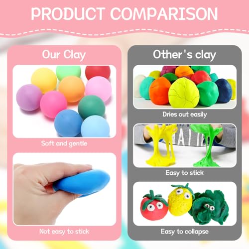 Air Dry Clay Kit