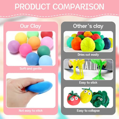 Air Dry Clay Kit