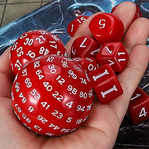 DND Polyhedral Dice Set