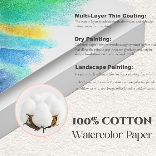 Watercolor Paper 3x7 inches 80 Sheets (80 Count)