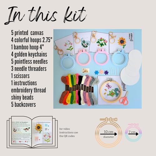 Stamped Embroidery Kit Cross Stitch Luggage Tag Kit Needlepoint Project