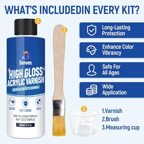 High Gloss Varnish for Acrylic Painting Clear Coat for Acrylic Paint