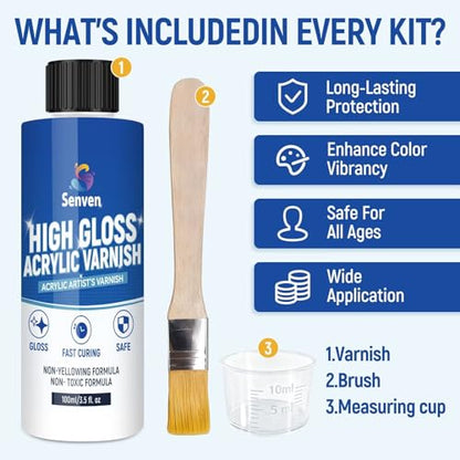 High Gloss Varnish for Acrylic Painting Clear Coat for Acrylic Paint