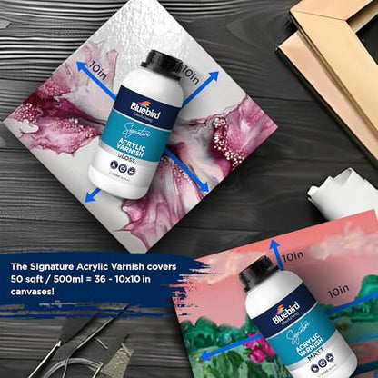 Signature Gloss Varnish for Acrylic Painting