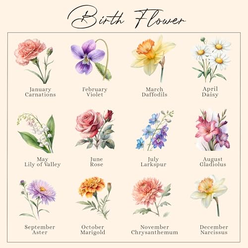 Personalized Grandma Gift First Mom Now Grandma with Birth Month Flowers Decorative Wooden Sign