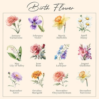 Personalized Grandma Gift First Mom Now Grandma with Birth Month Flowers Decorative Wooden Sign