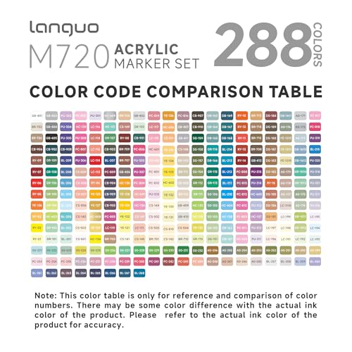 288 Colors Acrylic Paint Markers (288 Count)