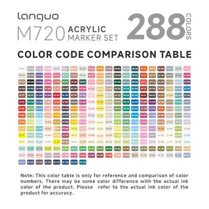 288 Colors Acrylic Paint Markers (288 Count)