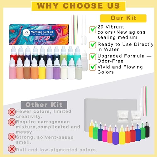 27PCS Water Marbling Painting Kit