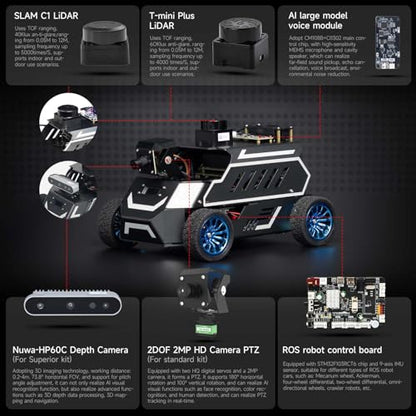 Raspberry Pi 5 8GB for AI Robot Car