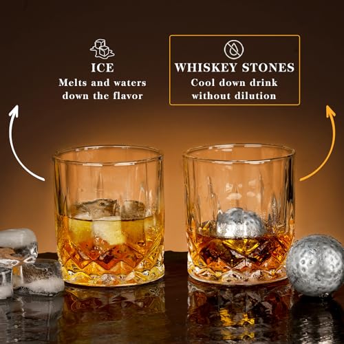 Gifts for Men Dad Fathers' Day