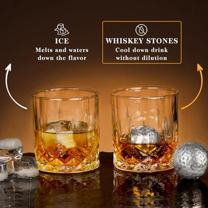 Gifts for Men Dad Fathers' Day