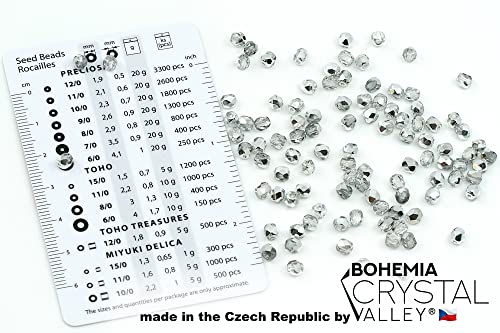 100 pcs of Faceted Fire Polished Pressed Czech Glass Beads 4mm (100 Count)