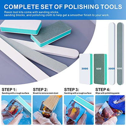 Resin Polishing Kit